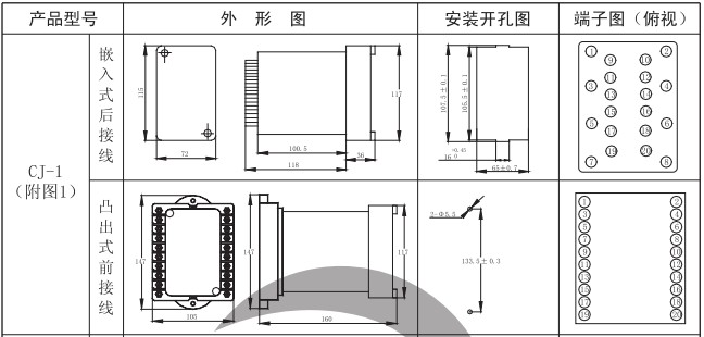 XJBZ-213A中间继电器继电器外形尺寸和开孔尺寸