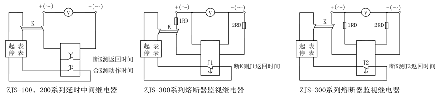 ZJS-326/AC延时中间继电器使用技术条件