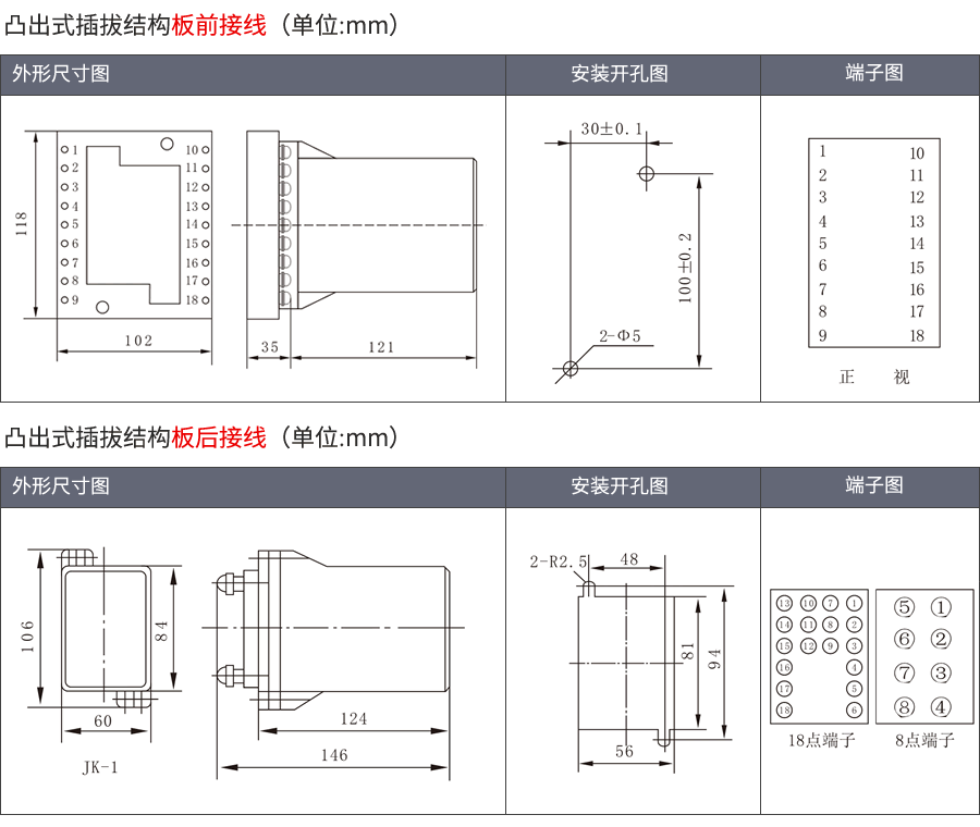 RWL-20凸出式插拔结构外形及接线方式