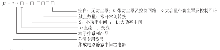 JZ-7GY-S062K型号分类及含义